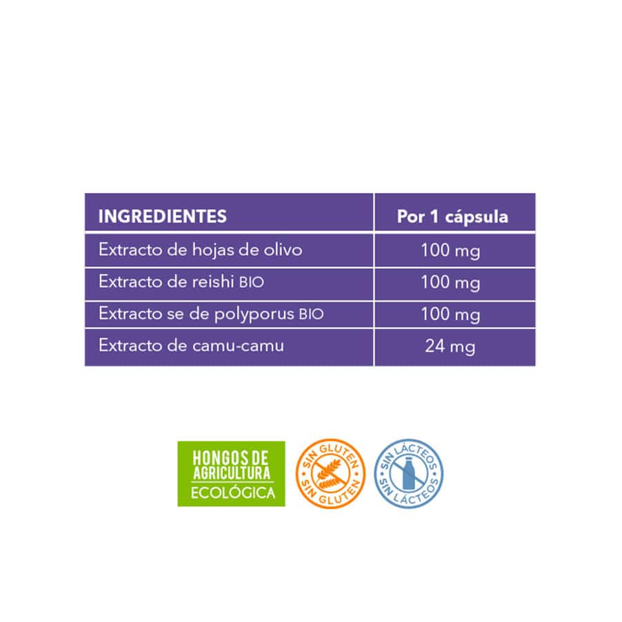Frasco do Mico Neo HT com 60 cápsulas da NeoVital Health, suplemento com cogumelos medicinais para suporte à saúde cardiovascular.