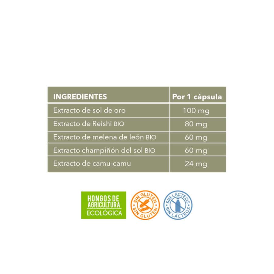 Mico Neo ALR 60 Cápsulas NeoVital Health